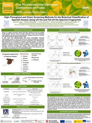 Poster Foods2026_Botanical Honey Screening.pdf